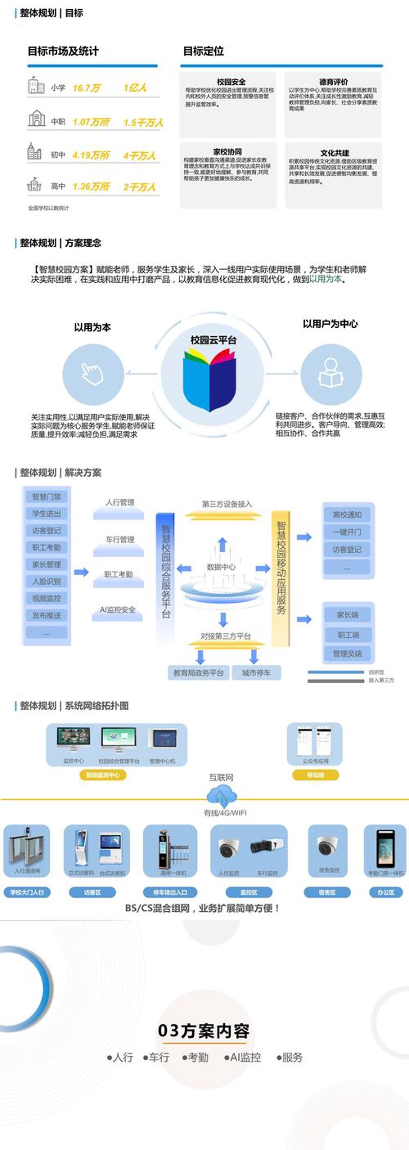 教育软件定制选购指南