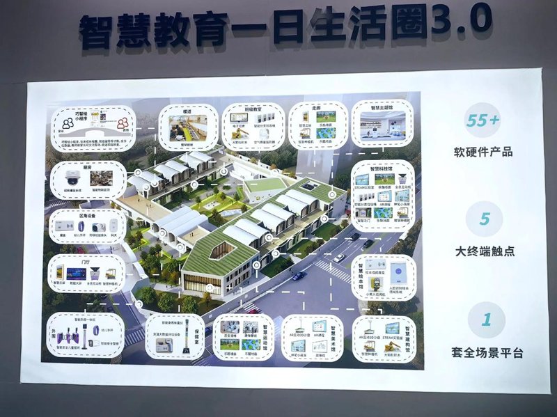 智慧课堂：教育数字化的未来趋势