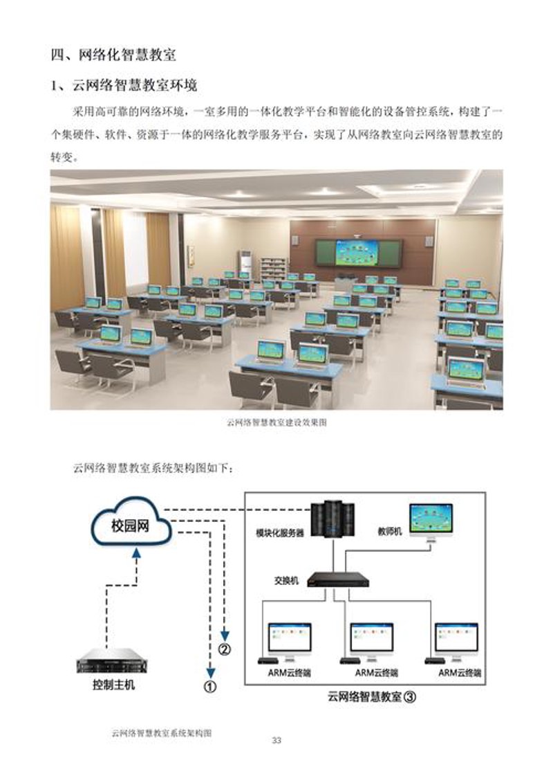 智慧校园方案：避免走入误区