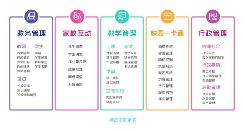 远程教育平台